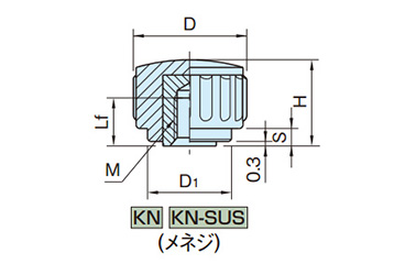 KN, KN-SUS (tapped)