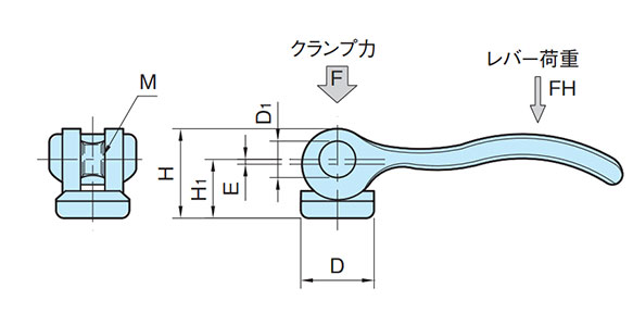 Tapped outline drawing