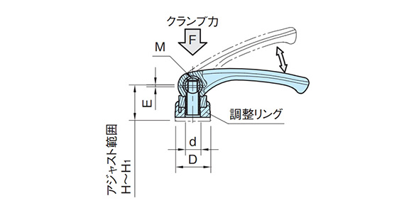 ECL tapped, adjustable outline drawing