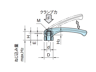 Tapped, non-adjustable outline drawing