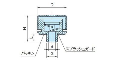 BM-ATEX (without filter) dimensional drawing