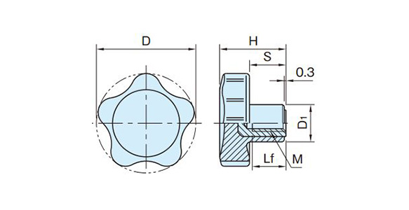 SFK/SFK-SUS/SFK-CL/SFK-CR (threaded insert) outline drawing