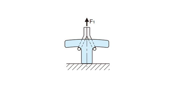 Mechanical strength fig.1