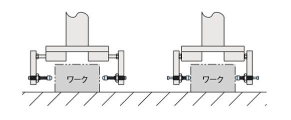 Positioning and shock buffering on handling equipment