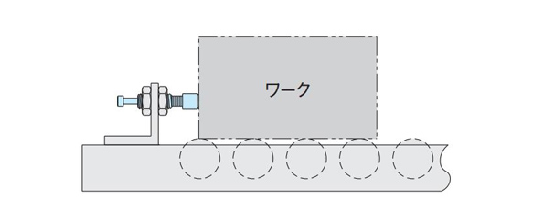 Shock absorption on transportation equipment