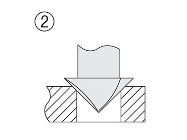 Keylocking Inserts (KIC): Related image