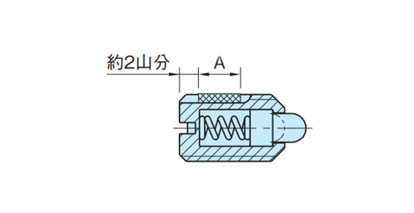 External dimensions of screw diameter M4 to M6