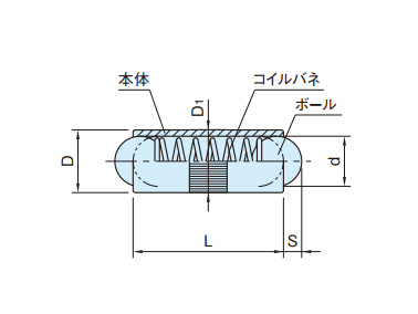 Dimensional drawing of DSB