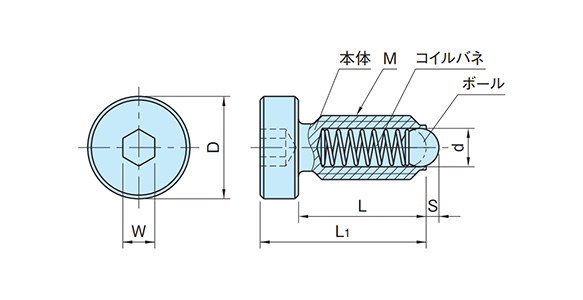 Dimensional drawing of BSTCA, BSUCA