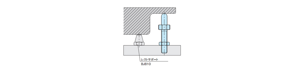 Usage example