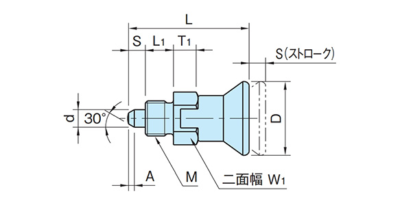 Dimensional drawing of NDXNS-L, NDXNS-AL-SUS