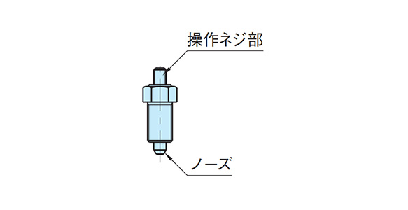 Index Plunger (Knobless) (NDX-N): related image