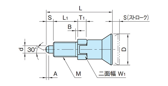 Dimensional drawing of NDXN-L, NDXN-L-SUS, NDXN-AL-SUS (single nut)