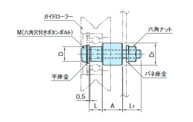 RLP-S dimensional drawing