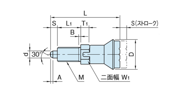 Dimensional drawing of NDX-L, NDX-L-SUS (single nut)