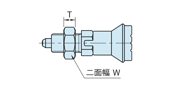 Dimensional drawing of NDX-LW, NDX-LW-SUS (double nut)