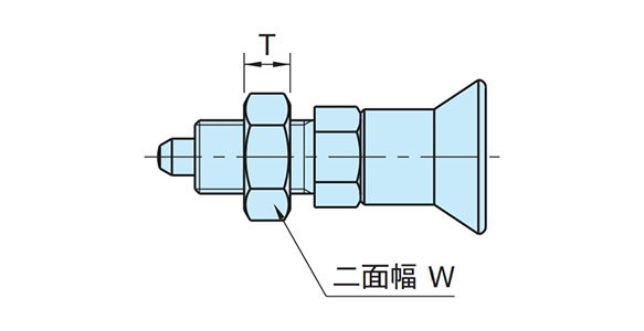 Dimensional drawing of NDXN-W, NDXN-W-SUS, NDXN-AW-SUS (double nut)