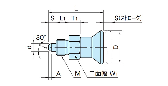 Dimensional drawing of NDXNS, NDXNS-A-SUS