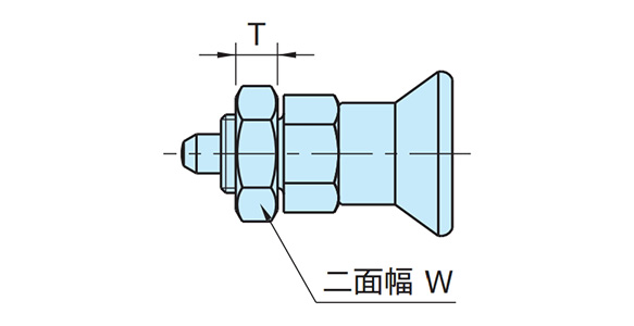 Dimensional drawing of NDXNS-W, NDXNS-AW-SUS