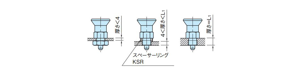 Mounting Example