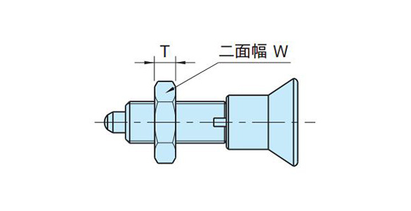 SDXN/SDXN-W-SUS/SDXN-AW-SUS (with nut)