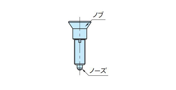 Index plunger features diagram