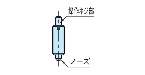 Index plunger features diagram