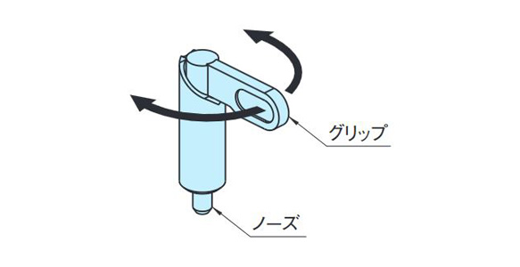 The nose can be released to the retraction position by rotating the grip 180°.