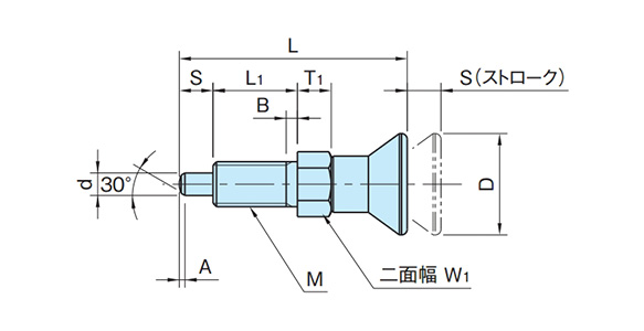 Dimensional drawing of NDXNE, NDXNE-SUS, NDXNE-A-SUS (single nut)