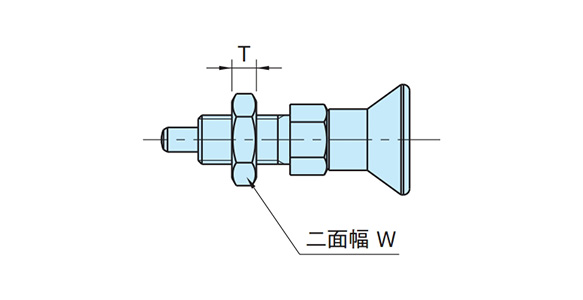 Dimensional drawing of NDXNE-W, NDXNE-W-SUS, NDXNE-AW-SUS (double nut)