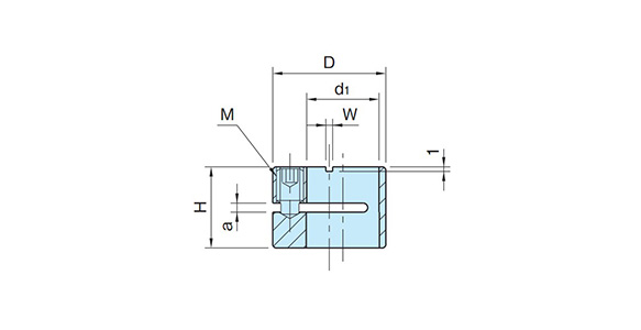 Eccentric Block (BJ767): related image