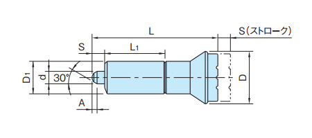 Index Plunger (WDX): related image