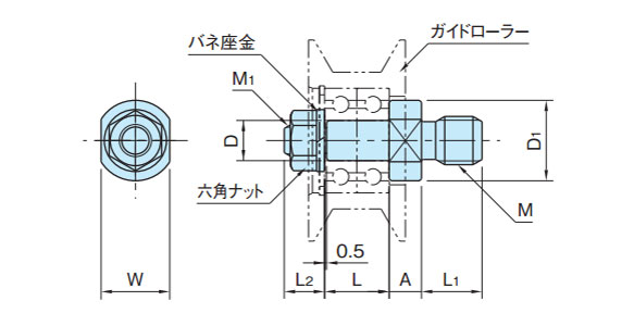 RLB dimensional drawing