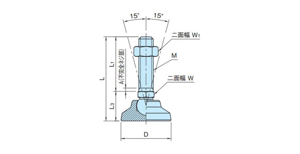 LM (no rubber)