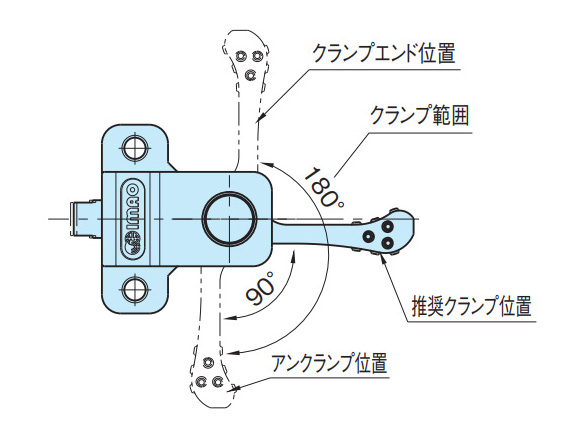 Dimensional drawing of left-rotating type