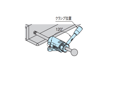 3. Clamp