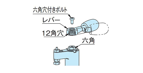 Changing the lever position