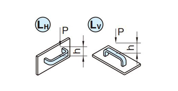 Impact Strength