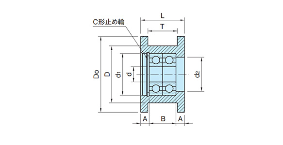 Double-Flanged Guide Rollers (Double Bearings) (GRL-S2-H): related images