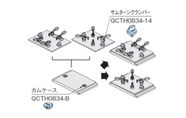 Jig plate replacement