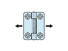 Radial Load