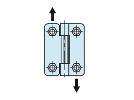 Axial Load