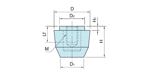 Rubber Screw Pad (RPP): related image