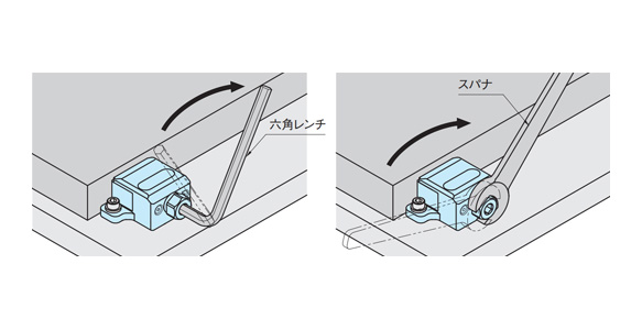 Tightening can be done with either a hex wrench or regular wrench.