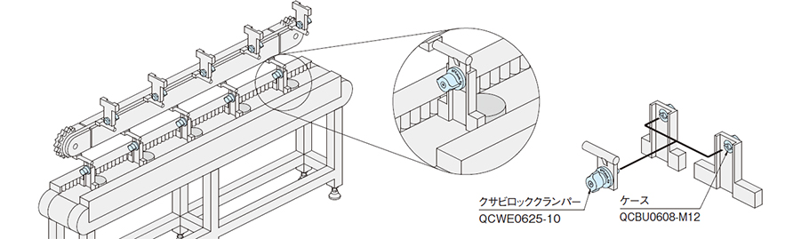 Replacing attachments for conveyer systems