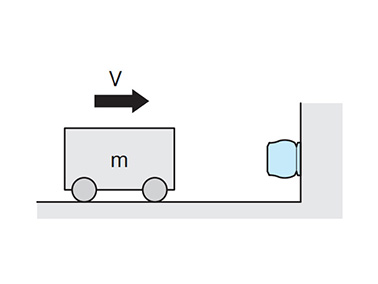 Horizontal impact