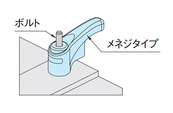 Tapped type has a through hole. A bolt can be used in the through hole.