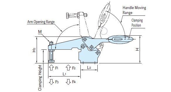 Toggle clamp TCDHFL,/TCDHF: related image