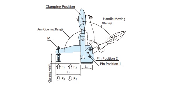 Toggle Clamp TCDVFL/TCDVF: related image