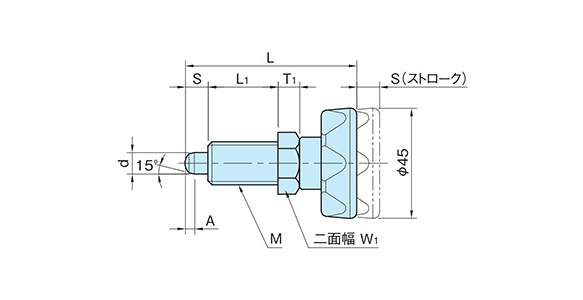 External dimensions of EKIP / EKIP-SUS